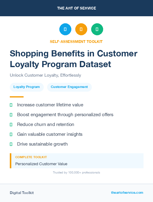 Shopping Benefits in Customer Loyalty Program Dataset