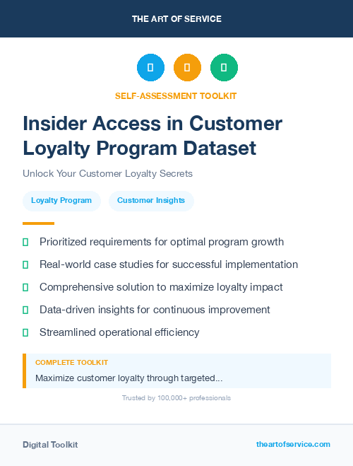Insider Access in Customer Loyalty Program Dataset