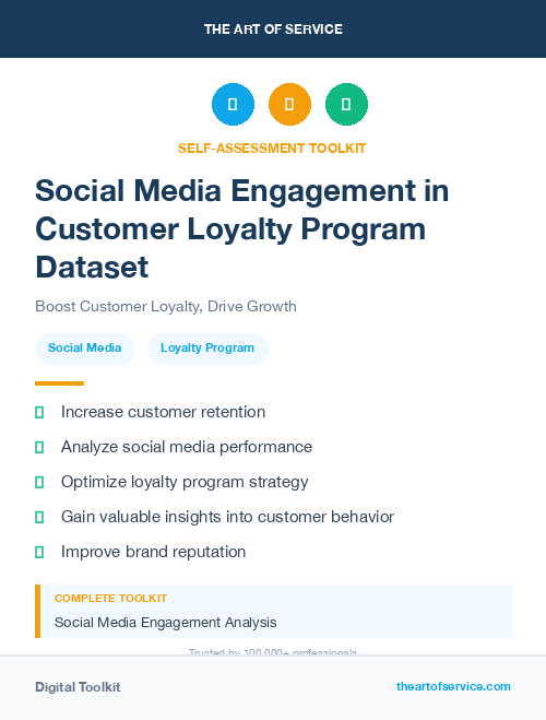 Social Media Engagement in Customer Loyalty Program Dataset
