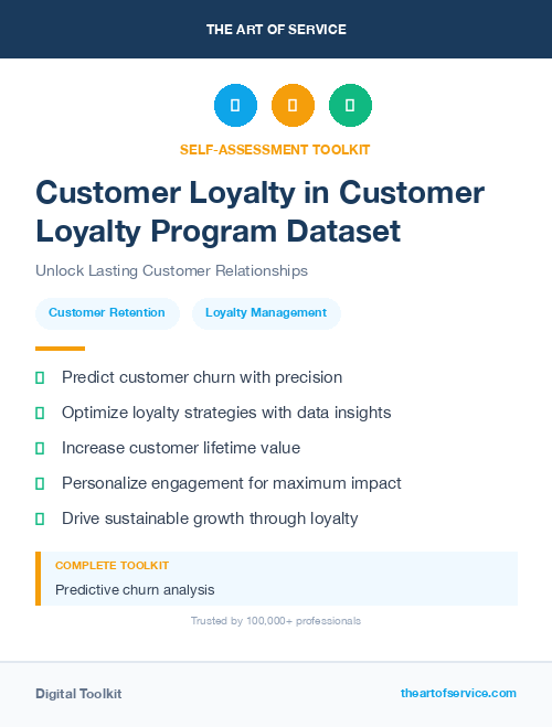 Customer Loyalty in Customer Loyalty Program Dataset