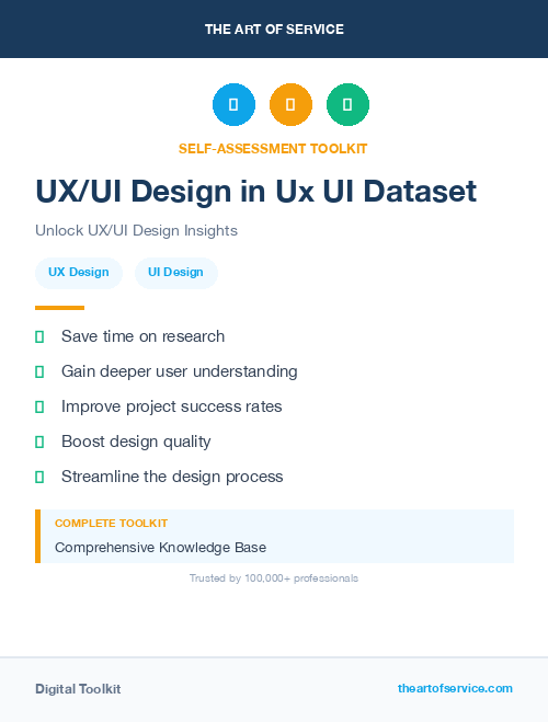 UX/UI Design in Ux UI Dataset