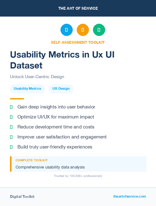 Usability Metrics in Ux UI Dataset