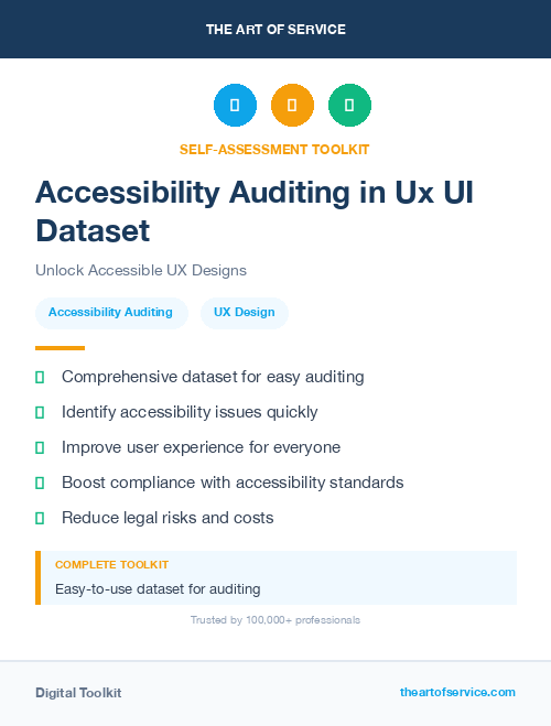 Accessibility Auditing in Ux UI Dataset