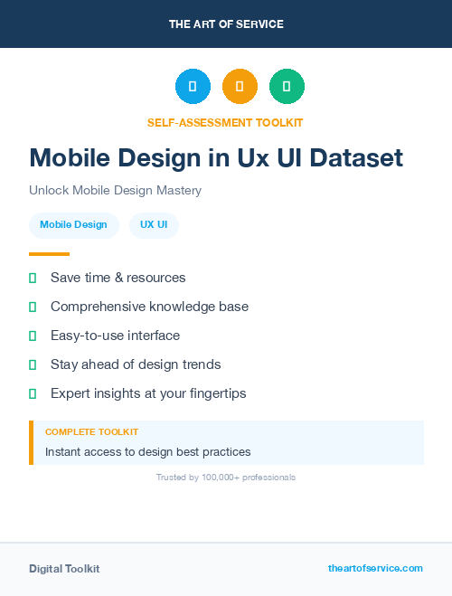 Mobile Design in Ux UI Dataset