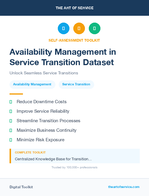 Availability Management in Service Transition Dataset