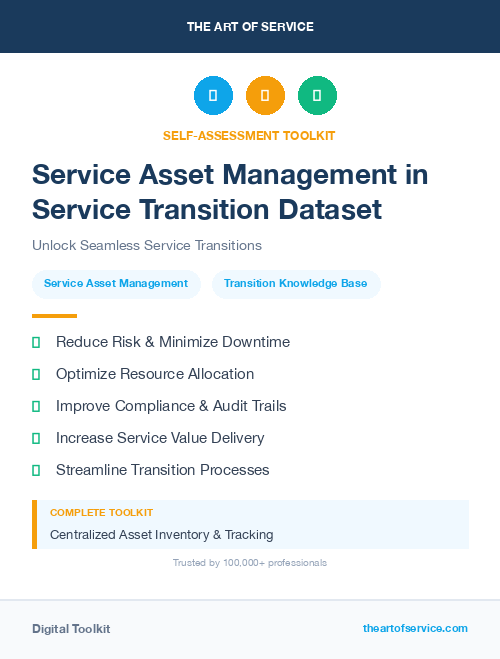 Service Asset Management in Service Transition Dataset