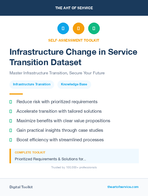 Infrastructure Change in Service Transition Dataset