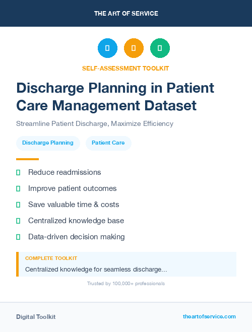 Discharge Planning in Patient Care Management Dataset