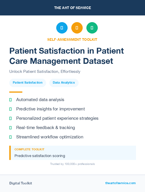 Patient Satisfaction in Patient Care Management Dataset