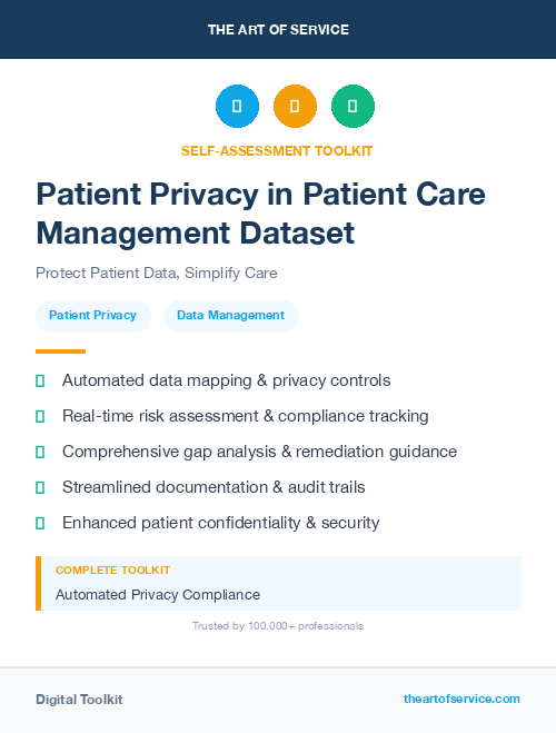 Patient Privacy in Patient Care Management Dataset