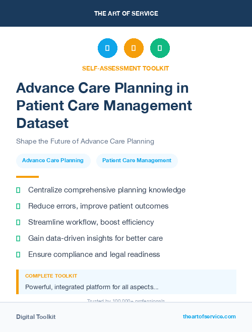 Advance Care Planning in Patient Care Management Dataset