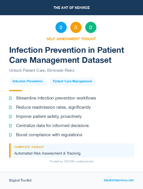Infection Prevention in Patient Care Management Dataset