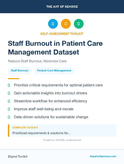 Staff Burnout in Patient Care Management Dataset