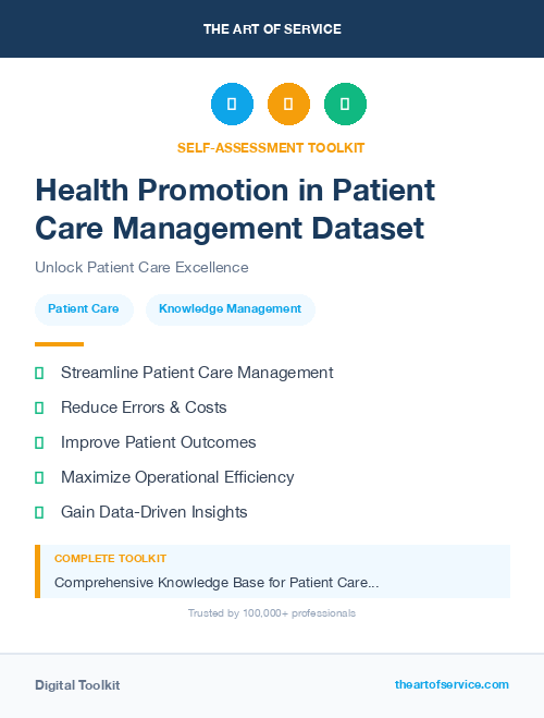 Health Promotion in Patient Care Management Dataset