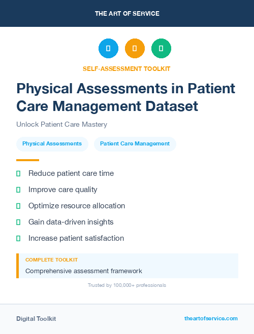 Physical Assessments in Patient Care Management Dataset