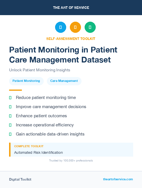 Patient Monitoring in Patient Care Management Dataset