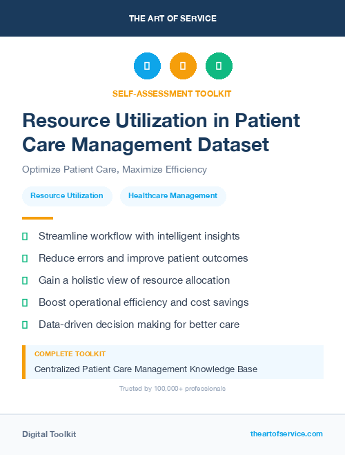 Resource Utilization in Patient Care Management Dataset