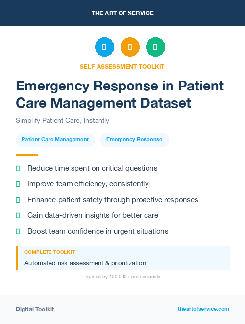 Emergency Response in Patient Care Management Dataset