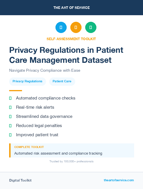 Privacy Regulations in Patient Care Management Dataset