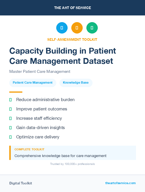 Capacity Building in Patient Care Management Dataset