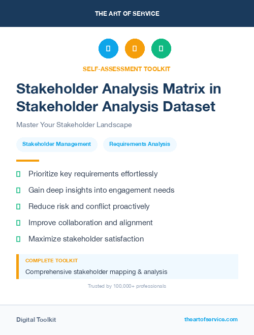 Stakeholder Analysis Matrix in Stakeholder Analysis Dataset