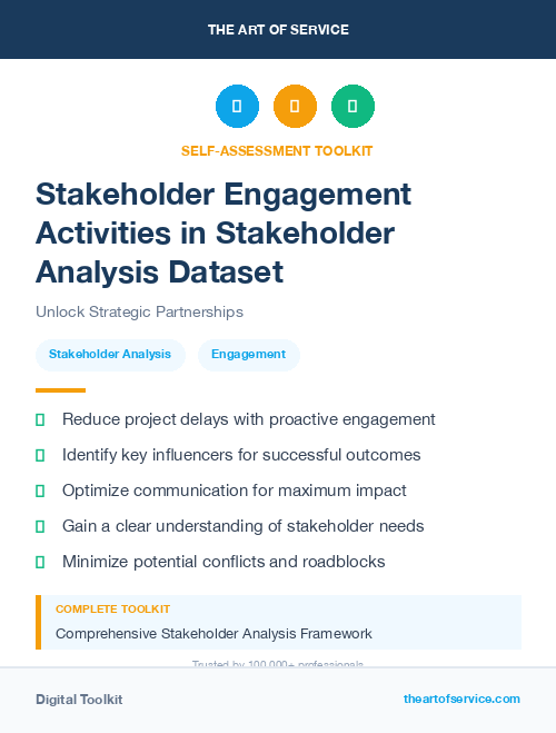 Stakeholder Engagement Activities in Stakeholder Analysis Dataset