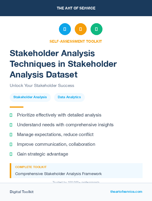Stakeholder Analysis Techniques in Stakeholder Analysis Dataset