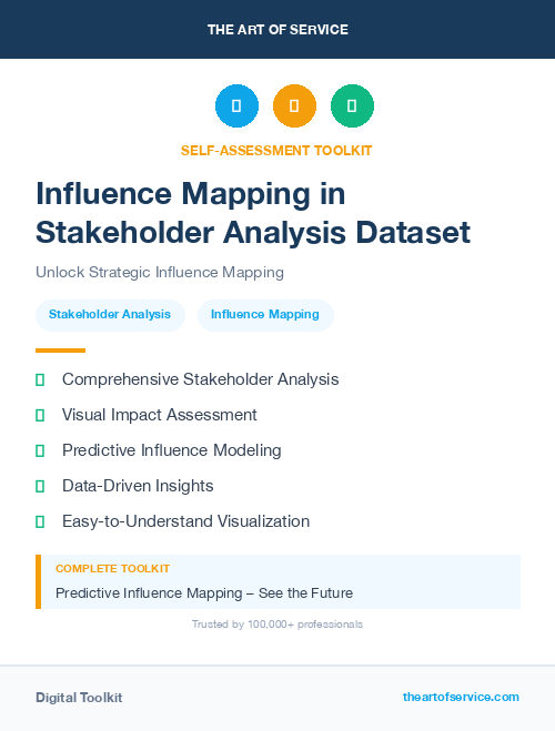 Influence Mapping in Stakeholder Analysis Dataset