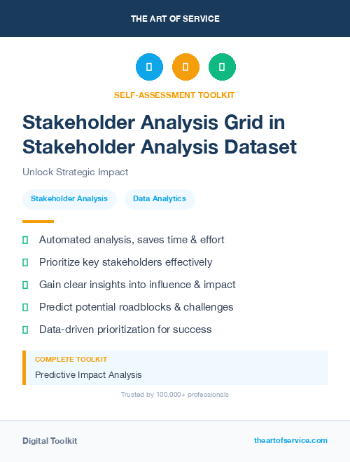 Stakeholder Analysis Grid in Stakeholder Analysis Dataset