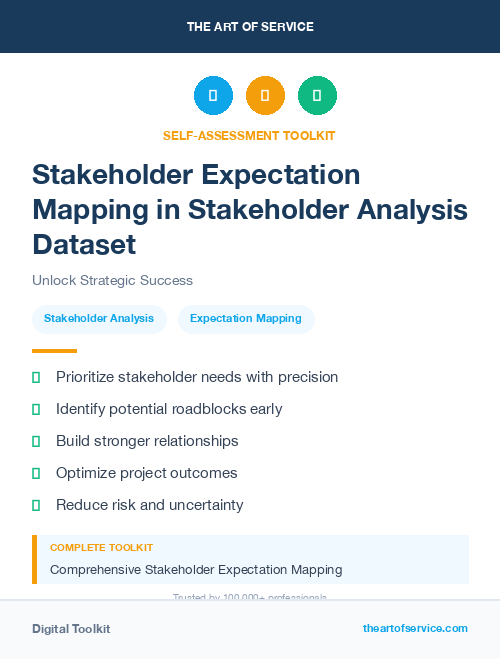 Stakeholder Expectation Mapping in Stakeholder Analysis Dataset