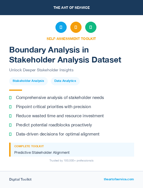 Boundary Analysis in Stakeholder Analysis Dataset