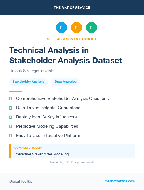 Technical Analysis in Stakeholder Analysis Dataset