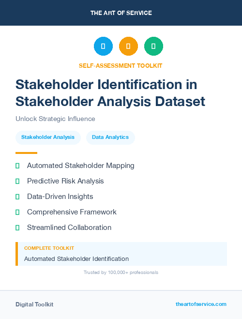 Stakeholder Identification in Stakeholder Analysis Dataset