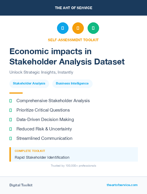 Economic impacts in Stakeholder Analysis Dataset