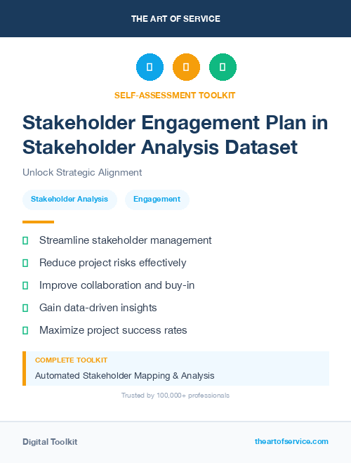 Stakeholder Engagement Plan in Stakeholder Analysis Dataset