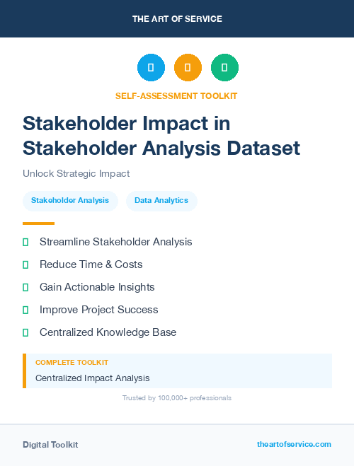 Stakeholder Impact in Stakeholder Analysis Dataset
