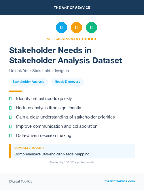 Stakeholder Needs in Stakeholder Analysis Dataset