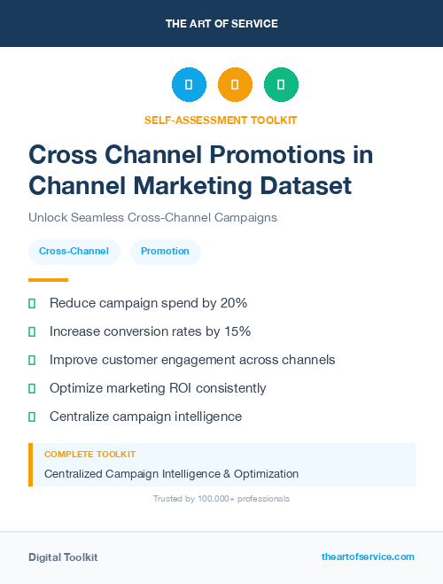 Cross Channel Promotions in Channel Marketing Dataset