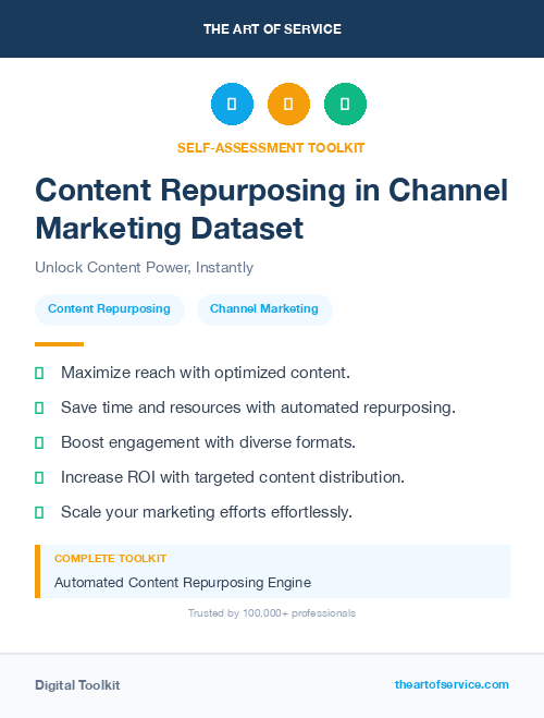 Content Repurposing in Channel Marketing Dataset