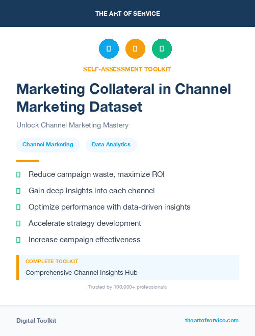 Marketing Collateral in Channel Marketing Dataset