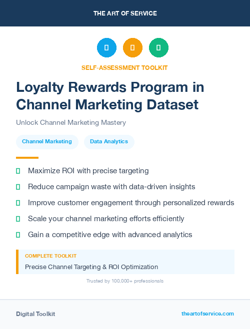 Loyalty Rewards Program in Channel Marketing Dataset