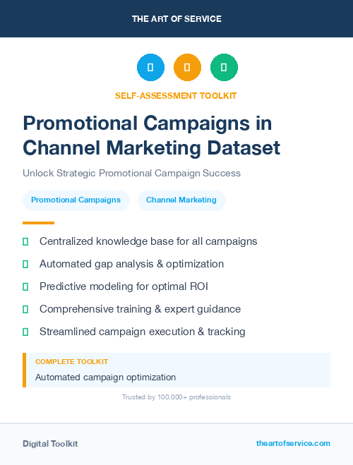 Promotional Campaigns in Channel Marketing Dataset