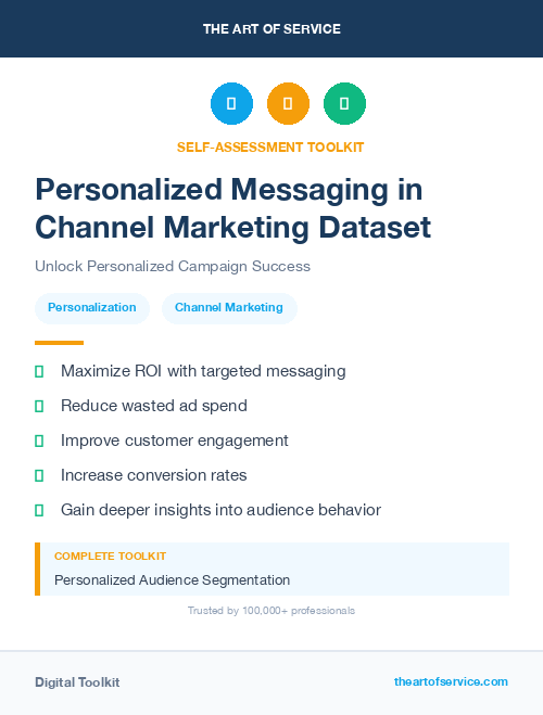 Personalized Messaging in Channel Marketing Dataset
