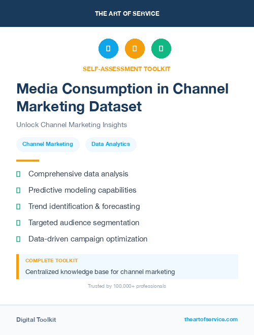 Media Consumption in Channel Marketing Dataset