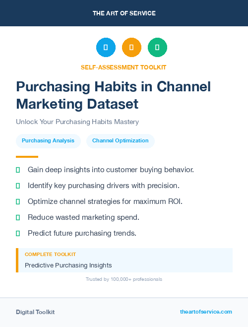 Purchasing Habits in Channel Marketing Dataset