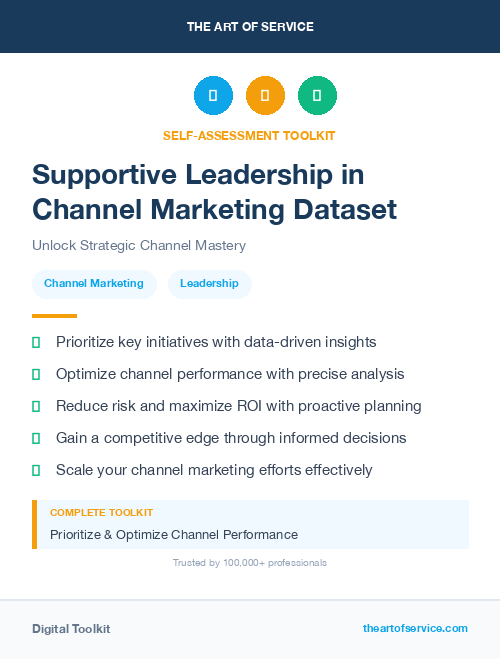 Supportive Leadership in Channel Marketing Dataset