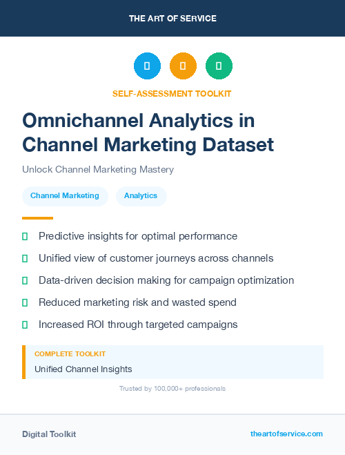 Omnichannel Analytics in Channel Marketing Dataset