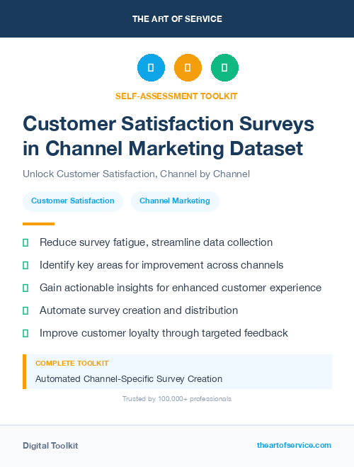 Customer Satisfaction Surveys in Channel Marketing Dataset