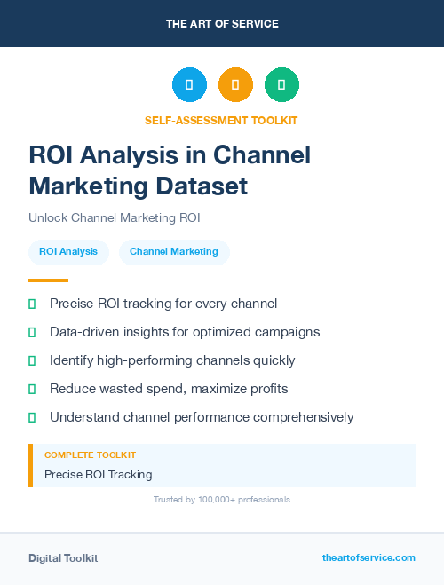 ROI Analysis in Channel Marketing Dataset