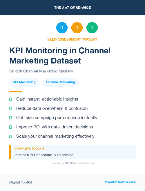KPI Monitoring in Channel Marketing Dataset